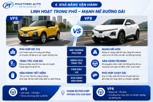 So sánh khả năng vận hành VF5 và VF6