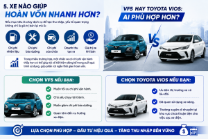 VF5 hay Toyota Vios phù hợp hơn để chạy dịch vụ