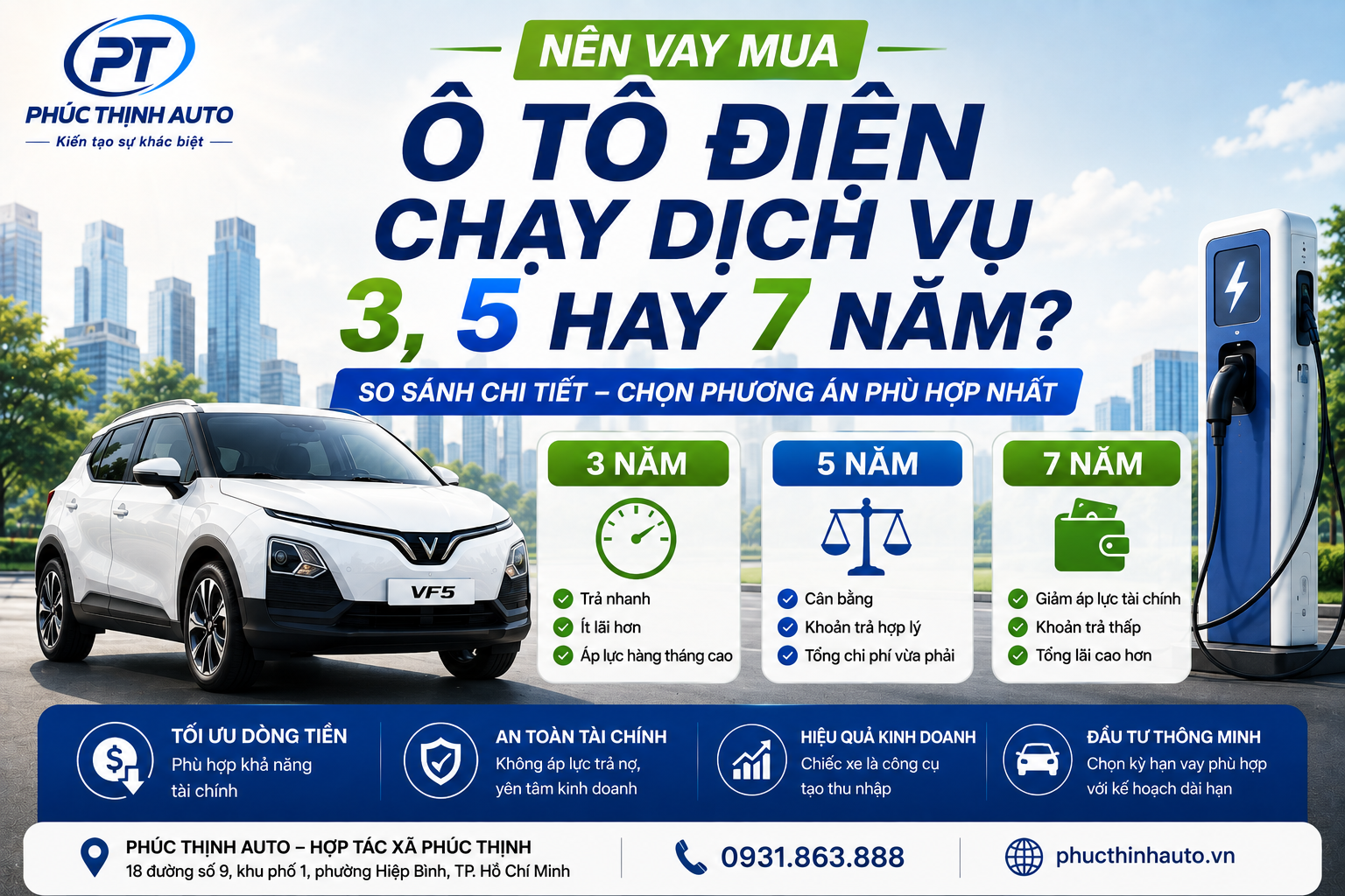 Nên vay mua ô tô điện chạy dịch vụ 3, 5 hay 7 năm? So sánh tiền trả hàng tháng, áp lực tài chính và tổng chi phí để chọn thời hạn vay phù hợp.